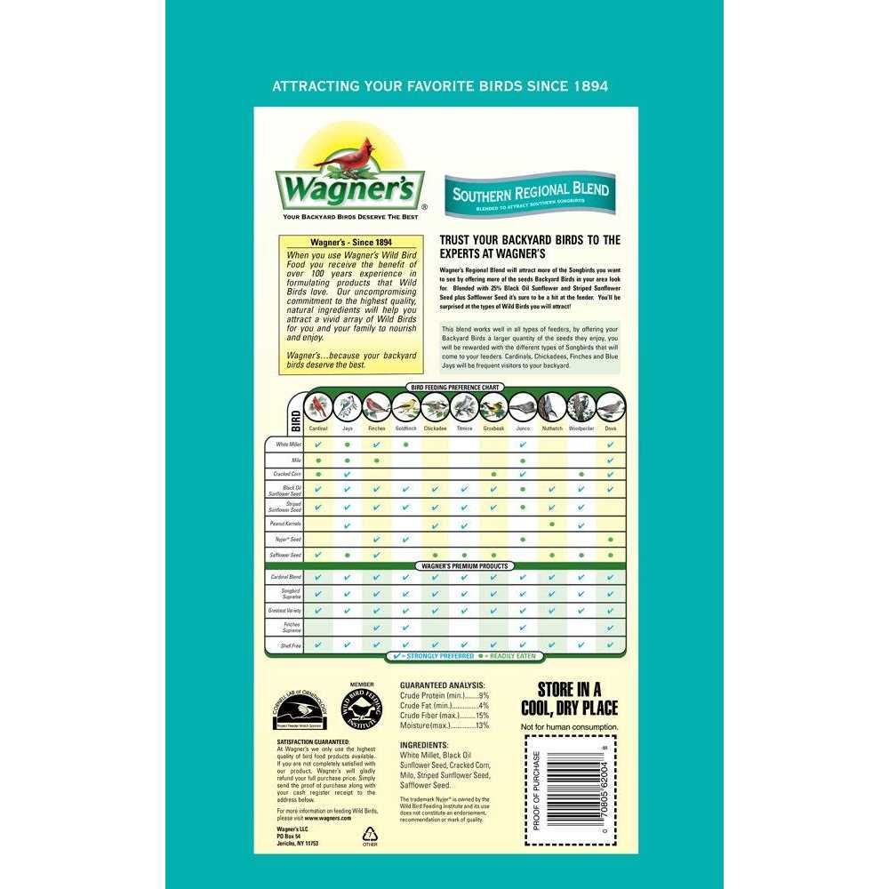 Wild Bird Food N697937