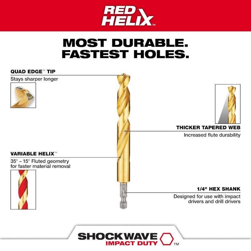 Titanium Drill Bit Set 10-Piece E81213