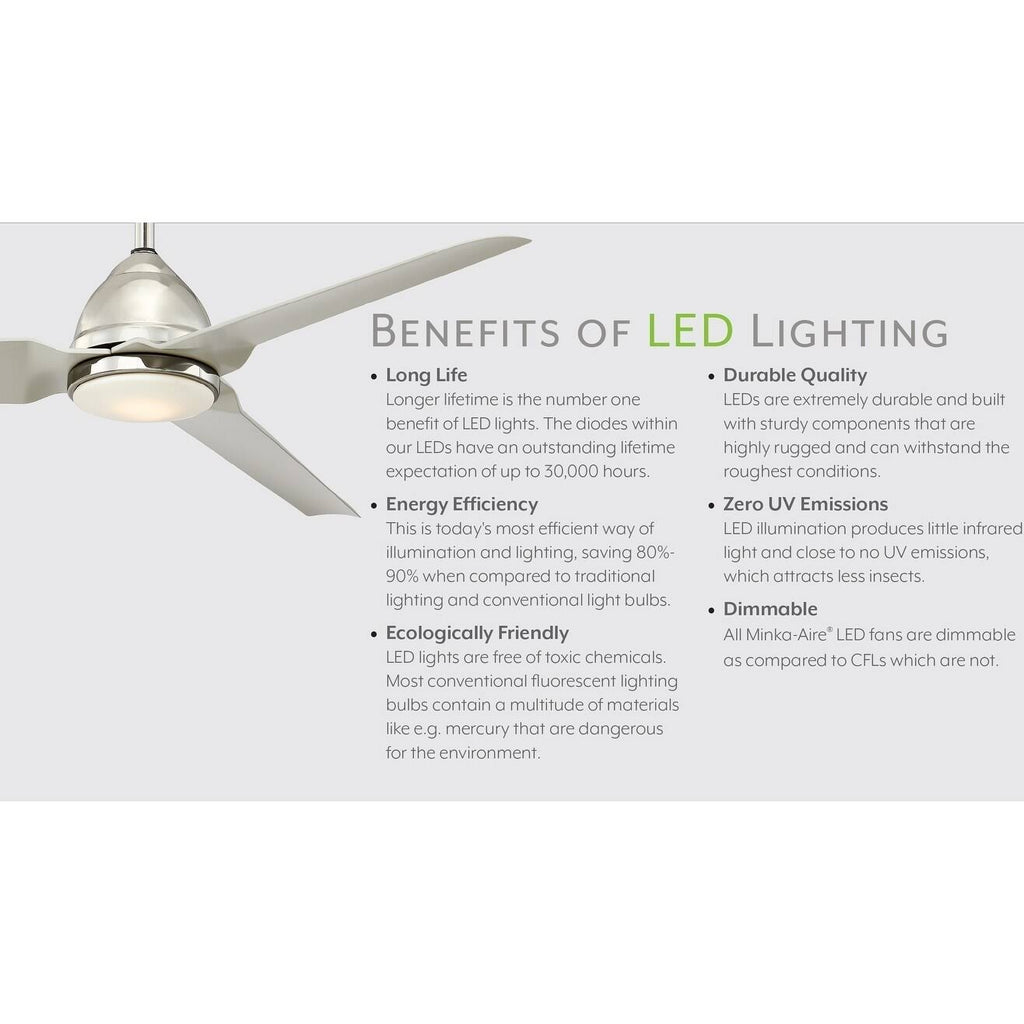 Brushed Nickel LED Ceiling Fan V937