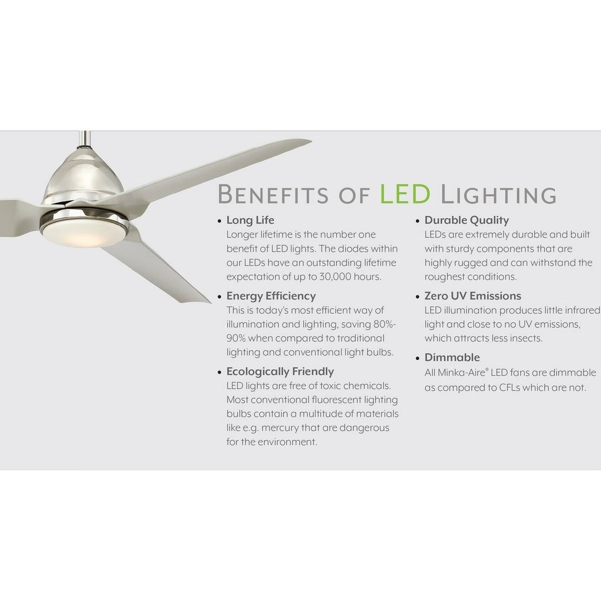 Brushed Nickel LED Ceiling Fan V937