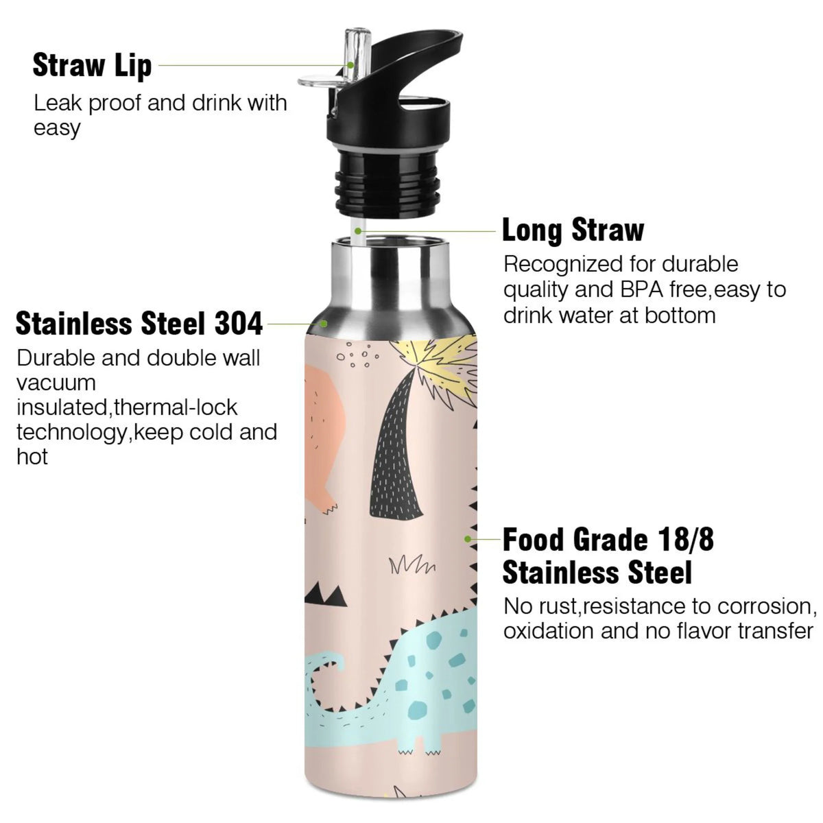 Blue Stainless Steel Vacuum Insulated Water Bottle with Straw Lid 20 OZ A14749