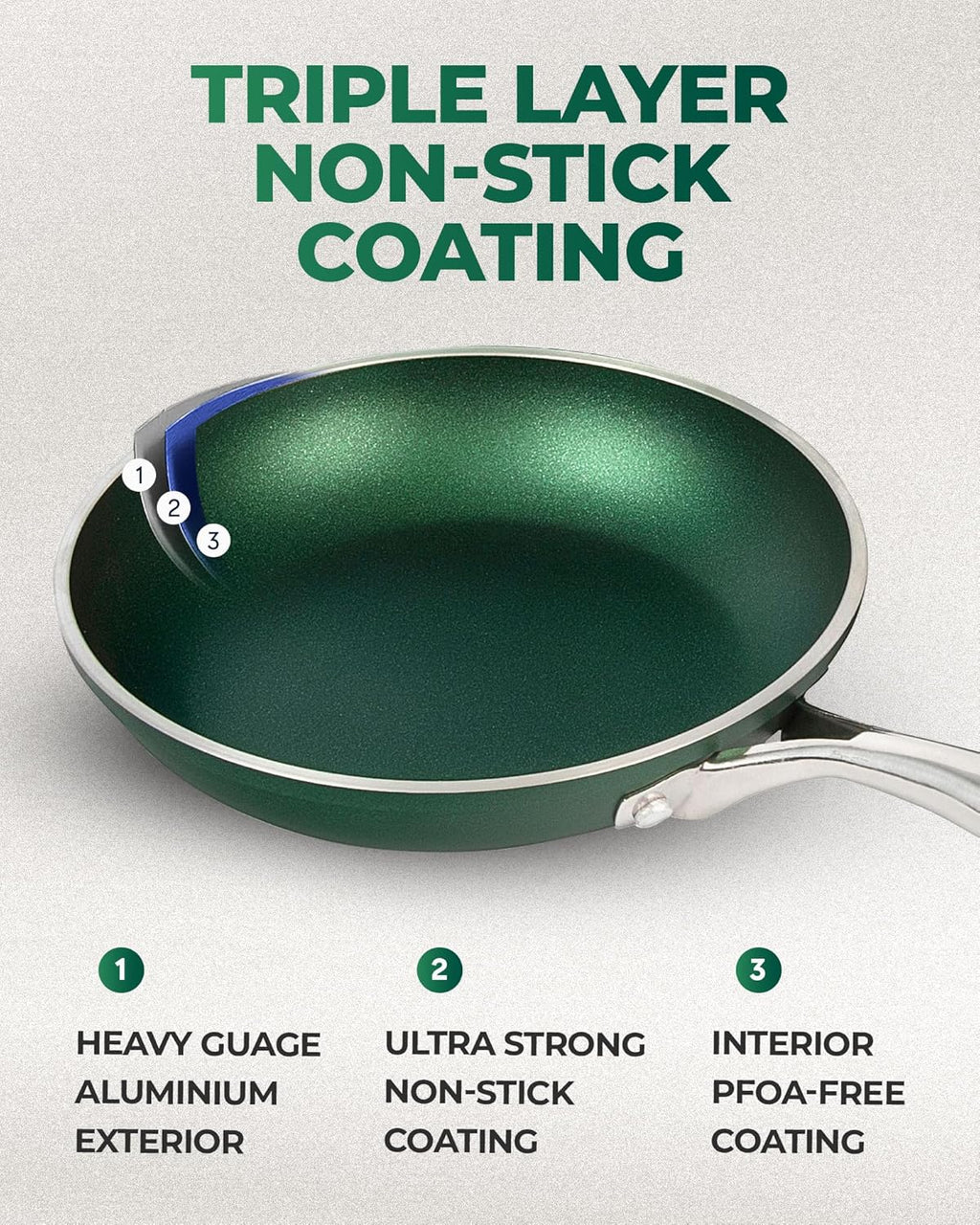 12 Inch Non Stick Frying Pan with Mineral and Diamond Coating A626002