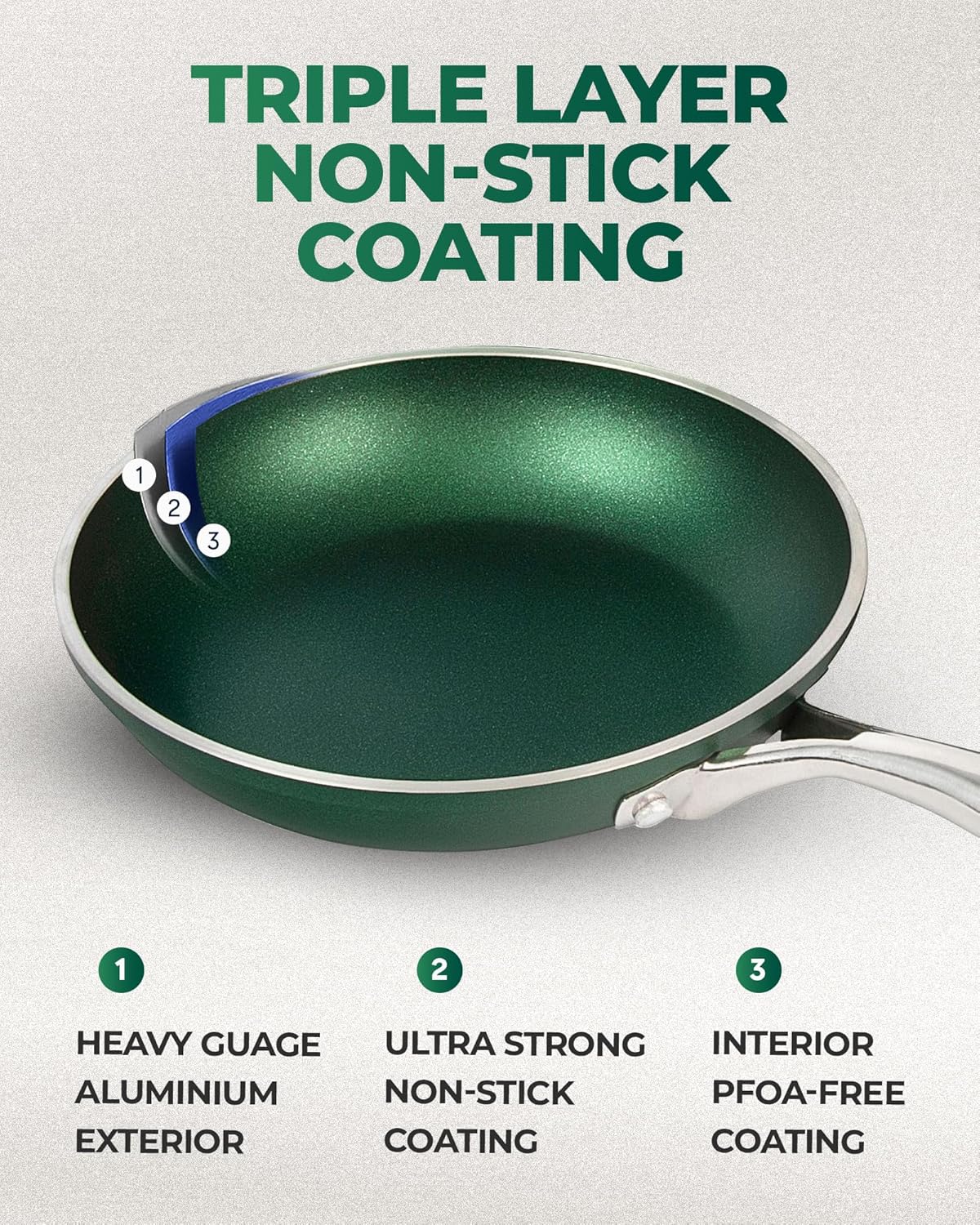 12 Inch Non Stick Frying Pan with Mineral and Diamond Coating A626002