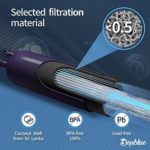 Water Filter Cap Replacement 3-Pack B50038
