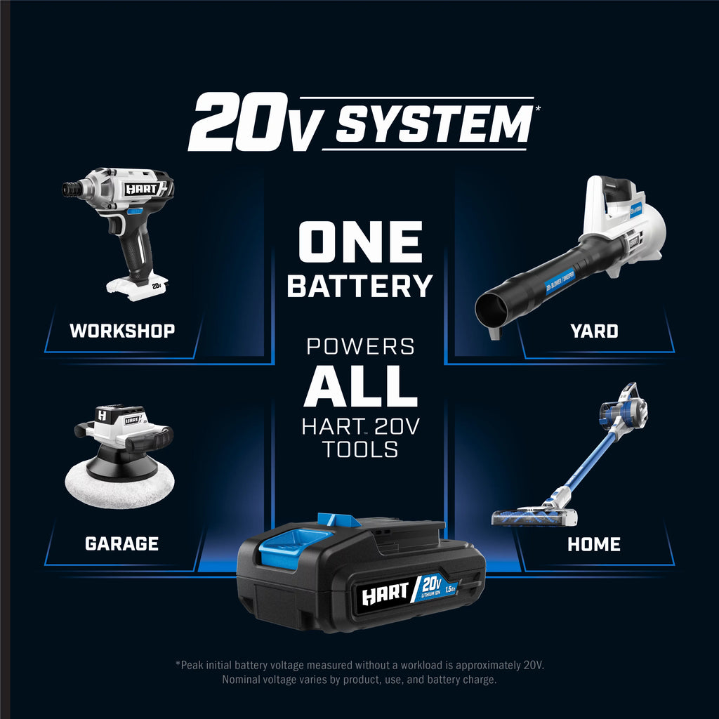 20-Volt Brushless Impact Driver Kit Q323591