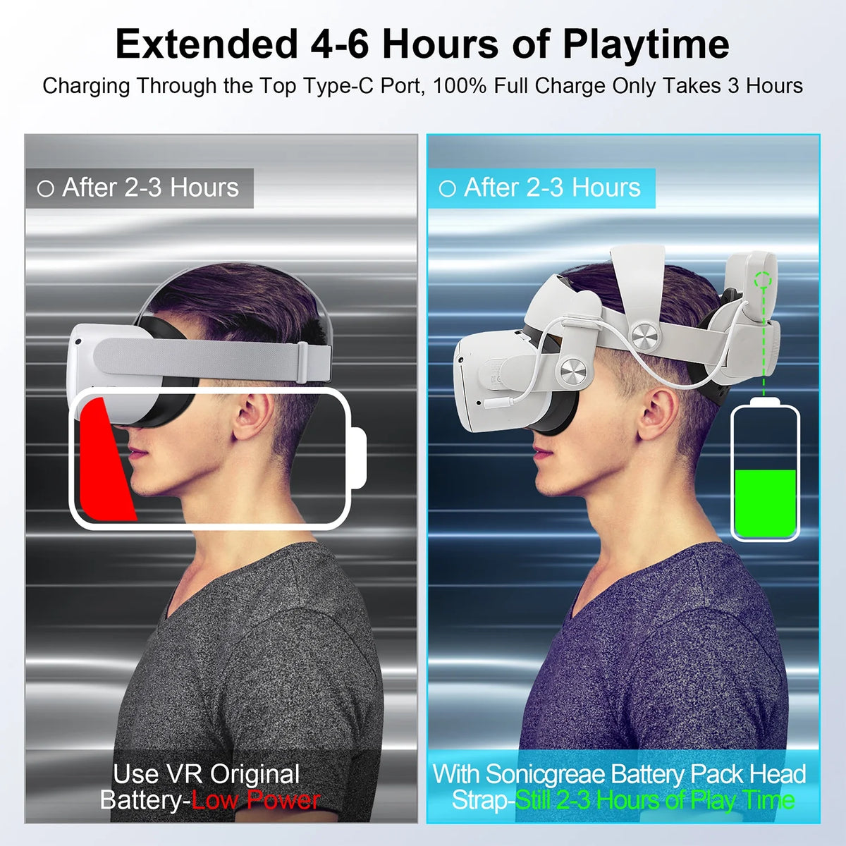 Battery Pack Head Strap Compatible with Quest 2 N8440