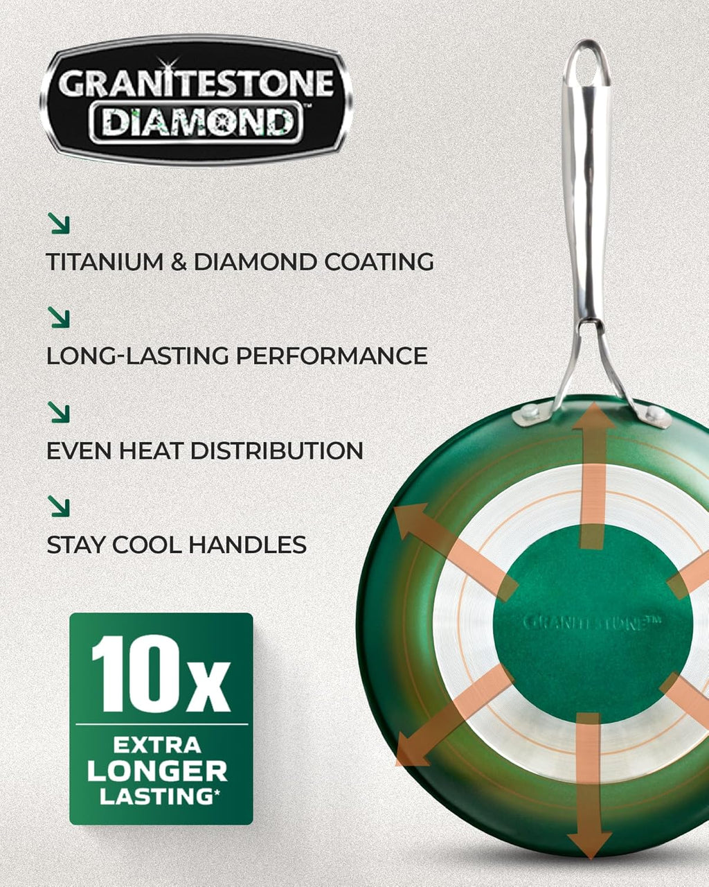 12 Inch Non Stick Frying Pan with Mineral and Diamond Coating A626002