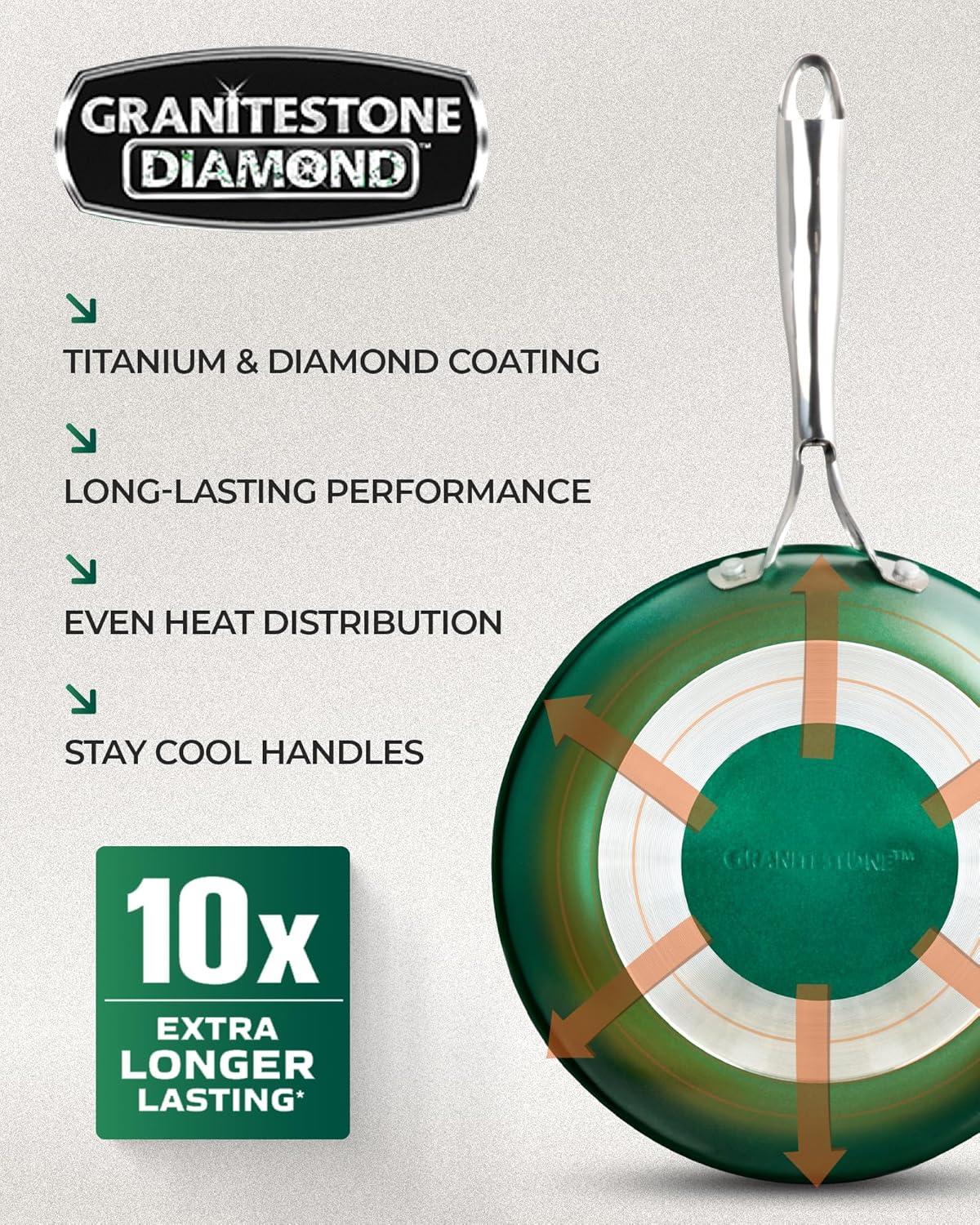 12 Inch Non Stick Frying Pan with Mineral and Diamond Coating A626002