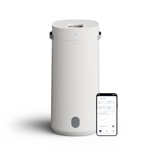 Blue Pure 511i Max Air Purifier Y92955