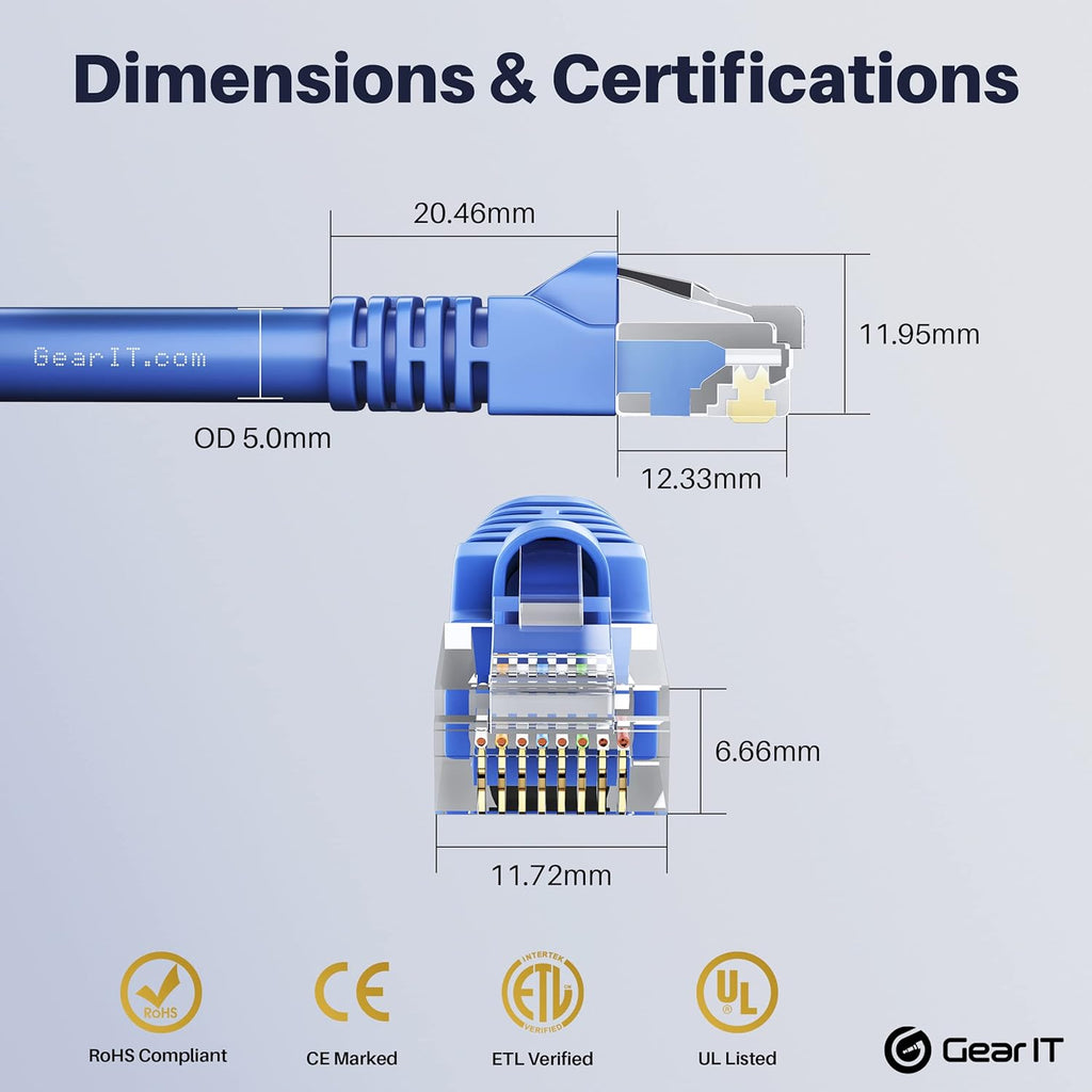 Blue Snagless RJ45 Ethernet Patch Cable 100-Pack 1 Foot F740120