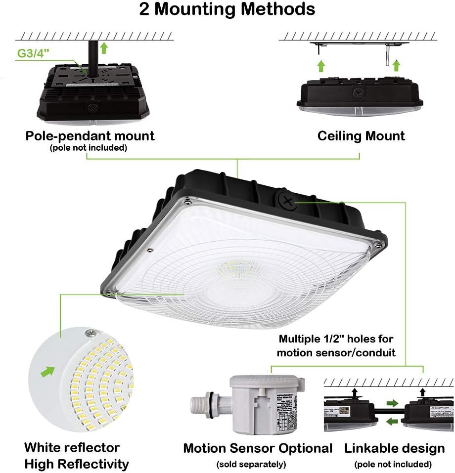 60W LED Canopy Light 5000K 8000 Lumens Waterproof Outdoor Rated J647581