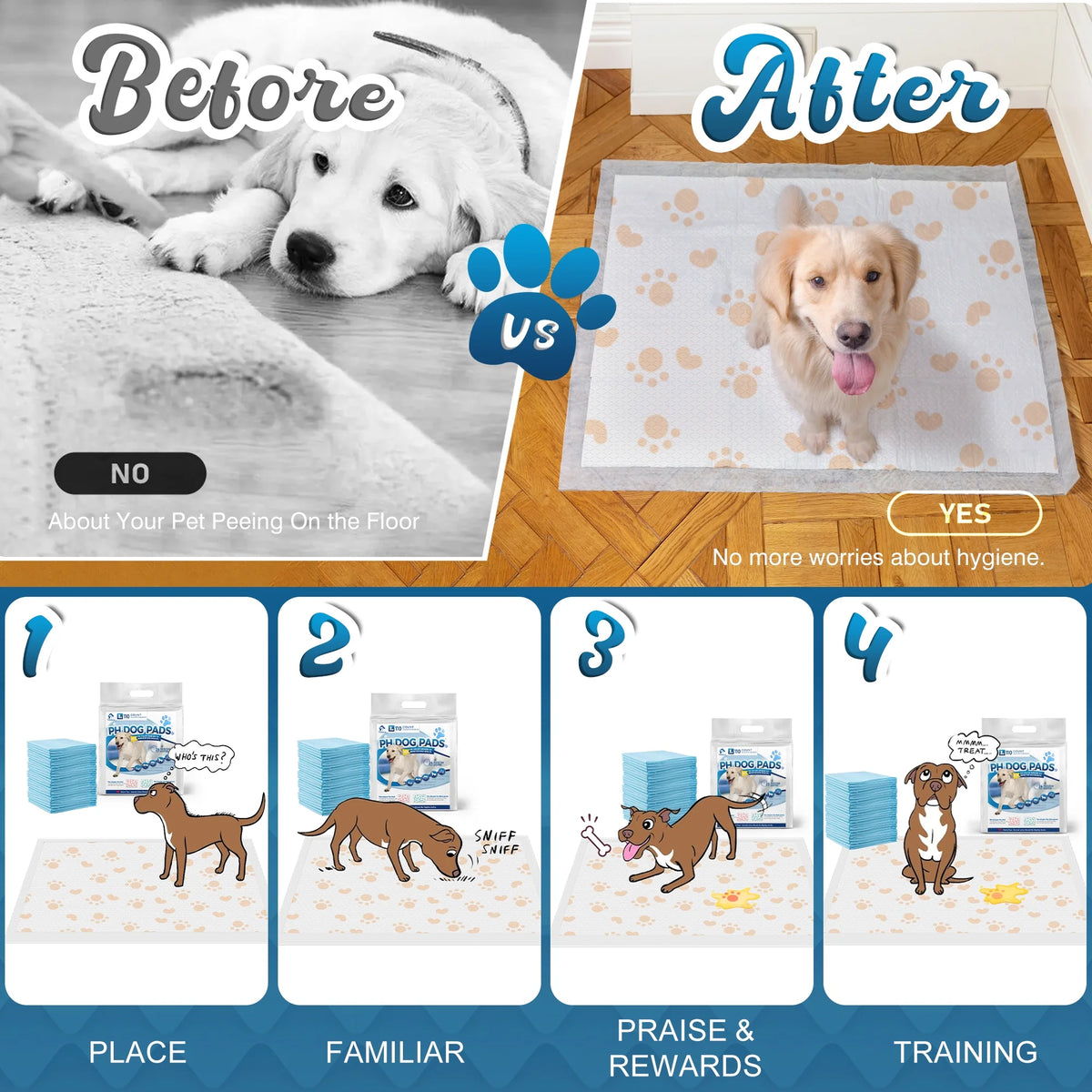 110 Count Disposable Dog Training Pads G7456
