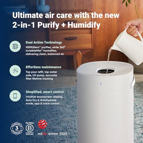 Blue Pure 511i Max Air Purifier Y92955