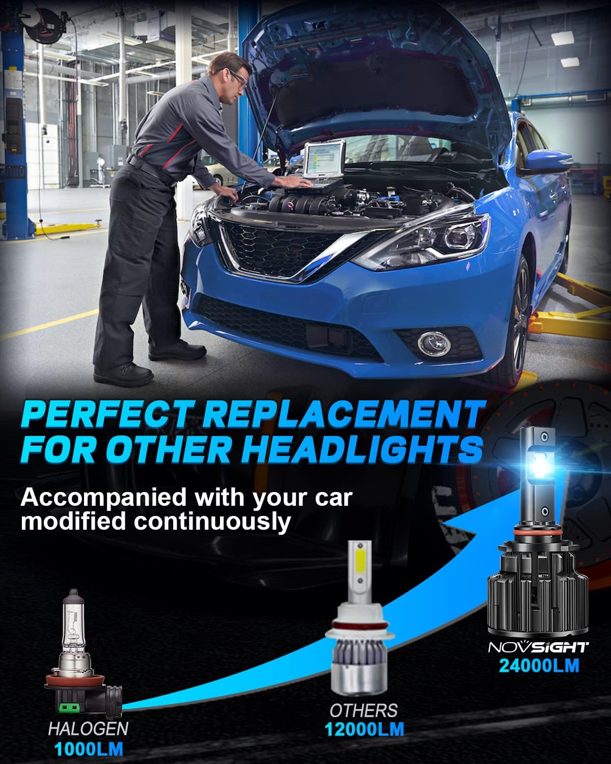 9005/HB3 High Beam 9006/HB4 Low Beam LED Headlight Bulbs Combo 120W 24000LM 6500K Cool White, Pack of 4 N489792