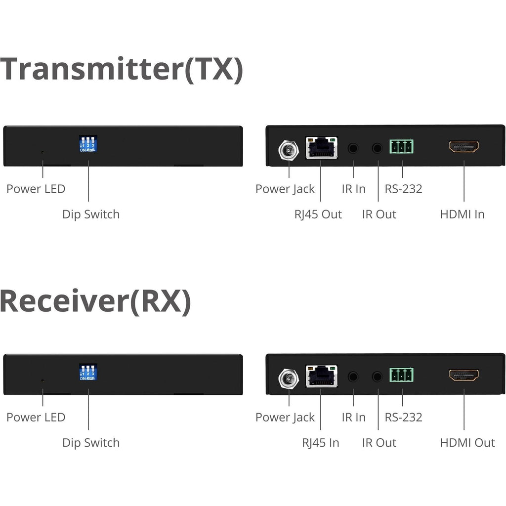 4K HDR HDMI 2.0 HDBaseT Extender Over Single Cat5e/6 P1528