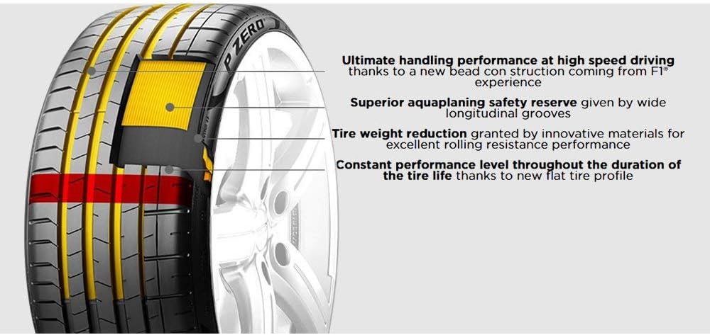 245/35R20XL 95Y Performance Radial Tire N626