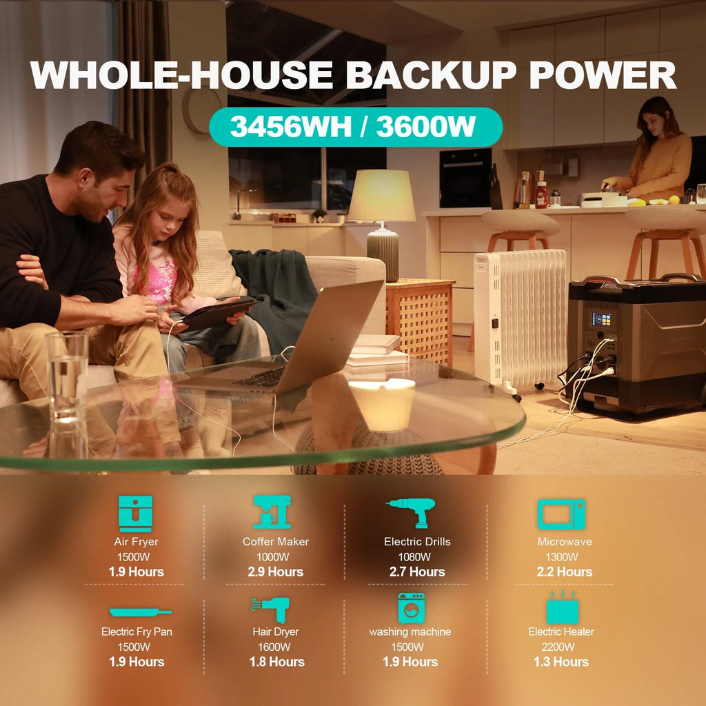 Portable Power Station, 3600Wh LiFePO4 Battery, 3600 Watt Y9843