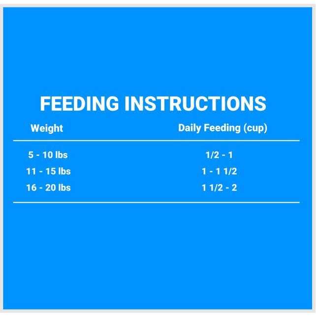 Dry Cat Food R616