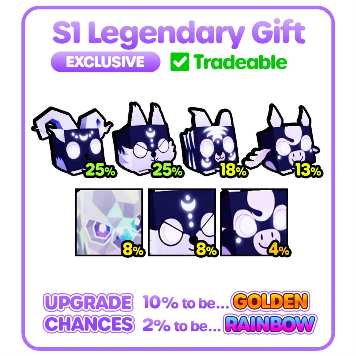 Blue Cat Collector Bundle Q834