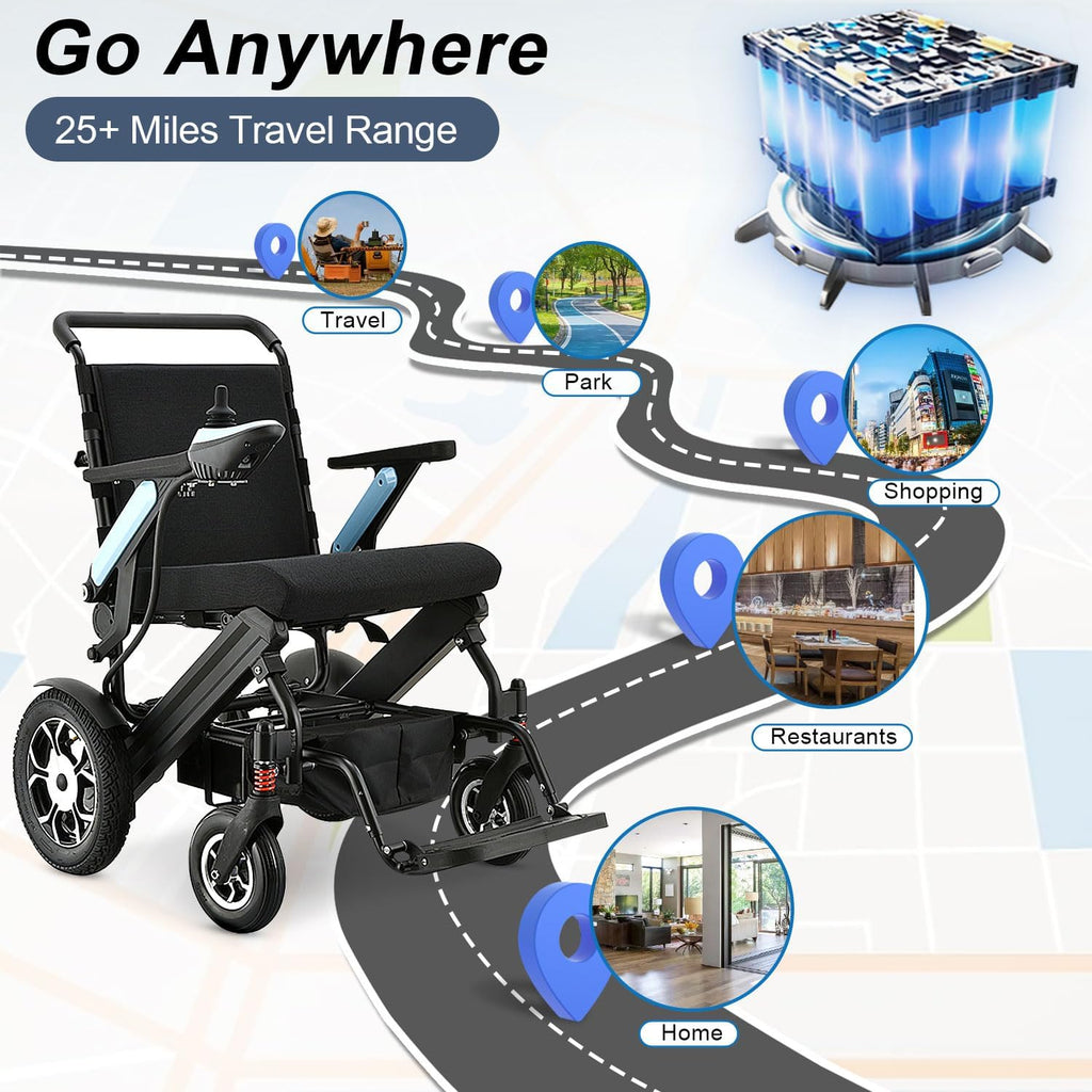 Lightweight Foldable All Terrain Motorized Wheelchair with 20AH Removable Battery R634