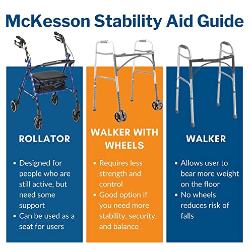 Red Lightweight Aluminum Rollator Walker with Seat and Wheels, 300 lbs Weight Capacity R6139