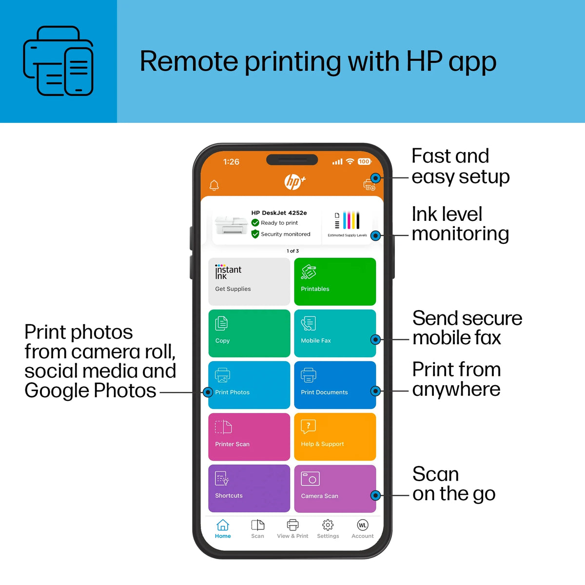 Wireless All-in-One Color Inkjet Printer Scanner Copier I98727