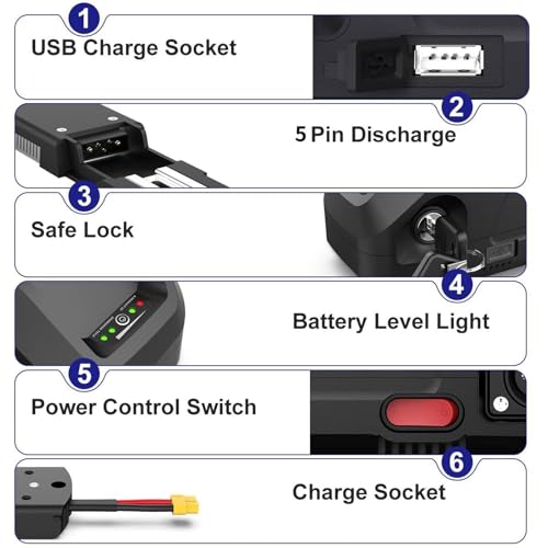 48V 36V Lithium ion Rechargeable Battery with Charger and USB Port C959756