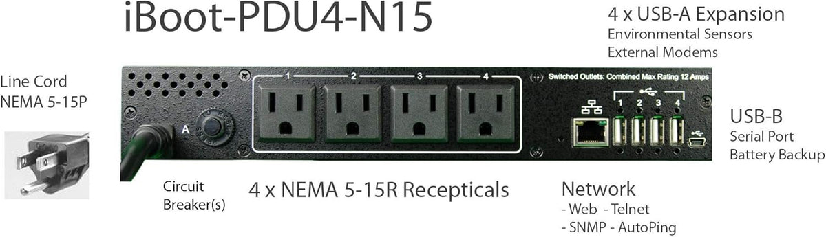 4 Outlet Managed PDU, 115VAC/15A, 1U Rackmount X90827