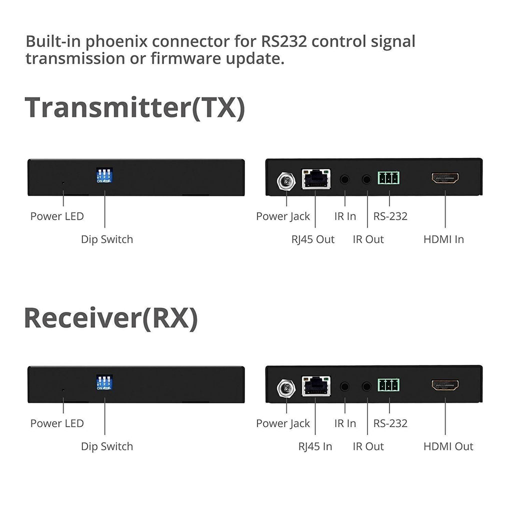 4K HDR HDMI 2.0 HDBaseT Extender Over Single Cat5e/6 P1528