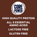 26g Protein Chocolate Milk Shakes 14 Fl Oz (Pack of 12) I914