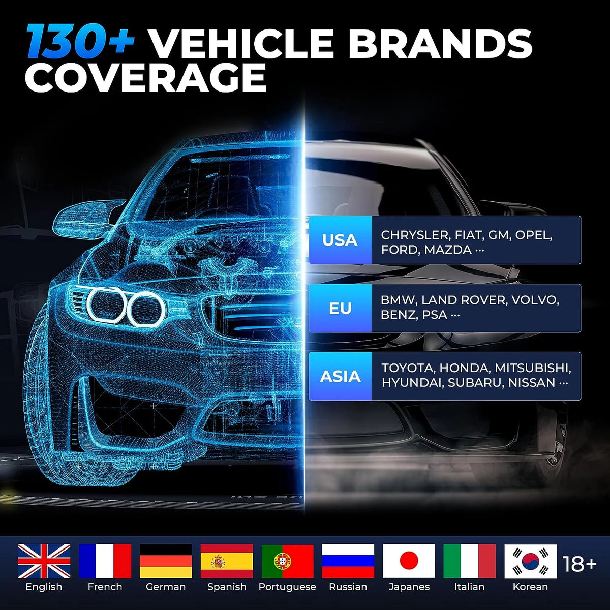Bidirectional OBD2 Scanner Diagnostic Scan Tool with ECU Coding V749