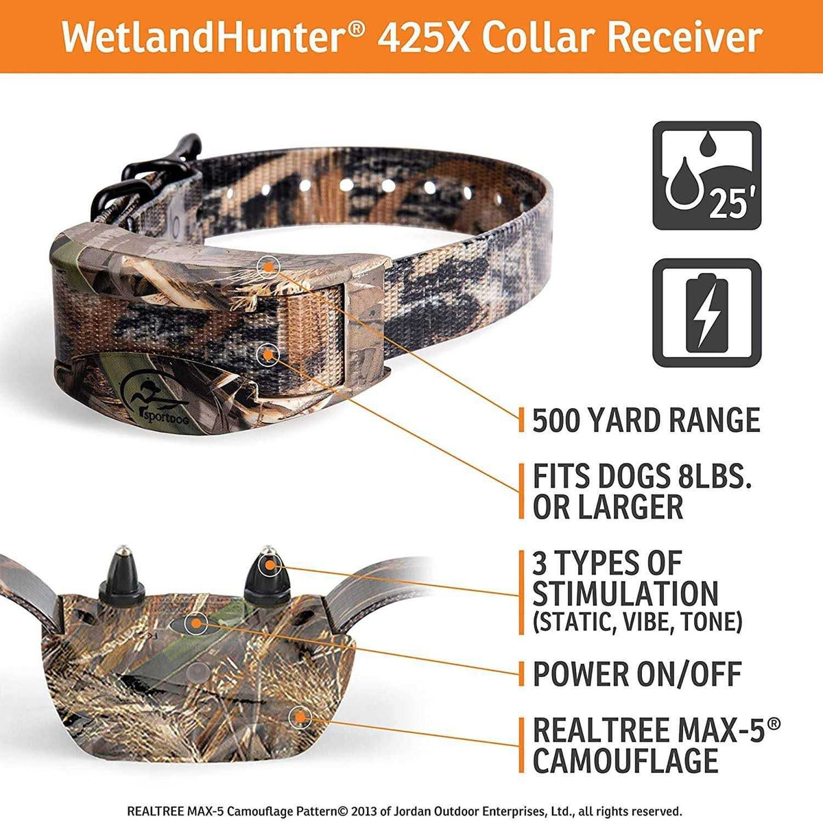 WetlandHunter 425X D517