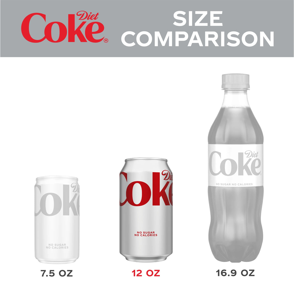 20 Pack Diet Coke Soda Soft Drink, 12 fl oz E383