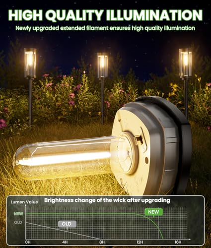 8 Pack Solar Powered Waterproof Outdoor Pathway Lights O923734