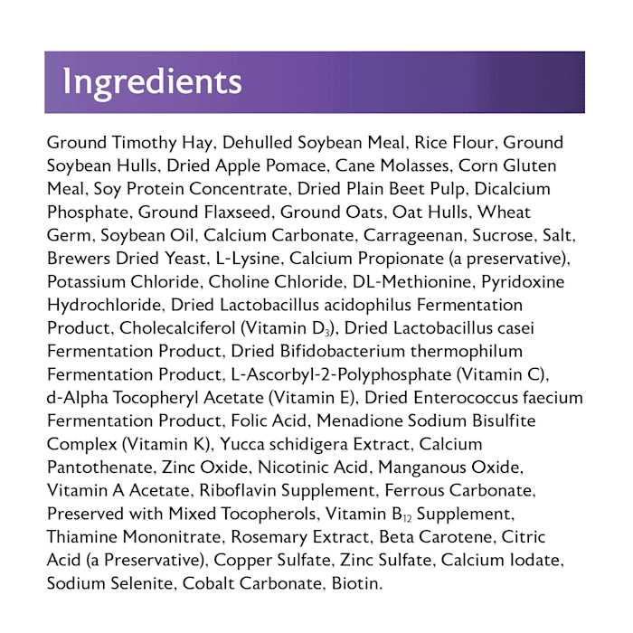 Herbivorous Reptile Diet B793