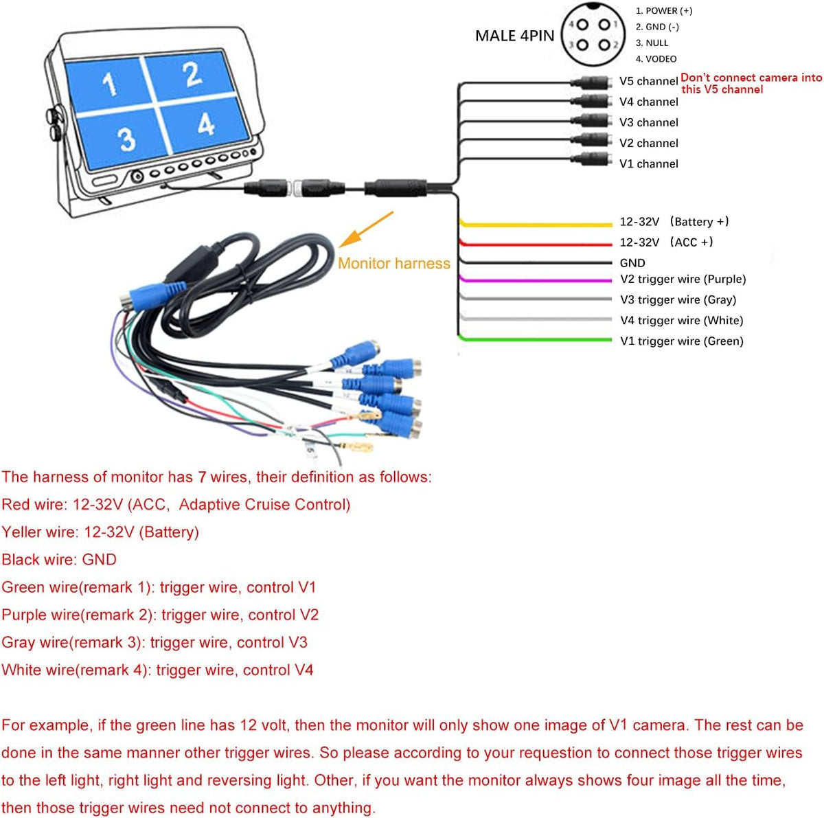 7 inch Quad Split Screen Backup Camera Monitor with DVR Recorder P221