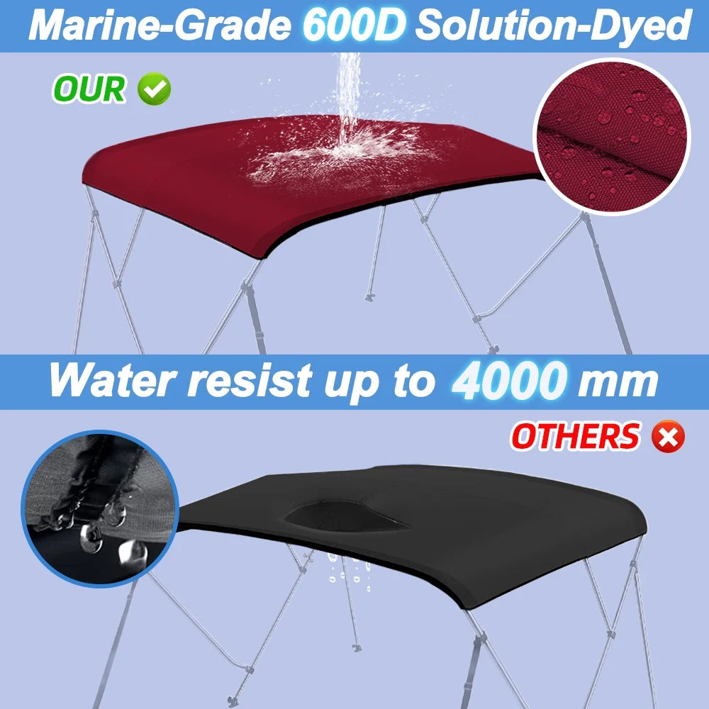 Burgundy Marine Grade Waterproof Bimini Top Replacement Cover M26010