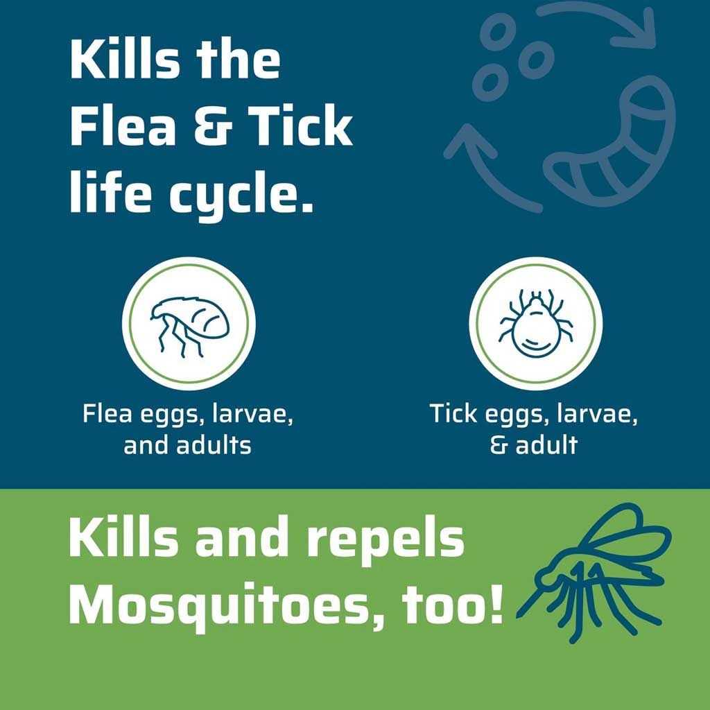 Flea & Tick Spray Z605