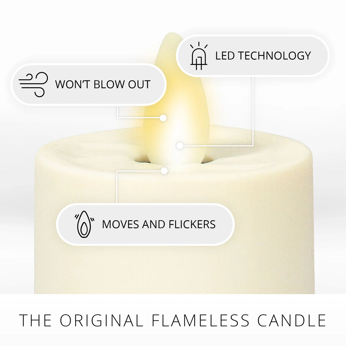 Flameless Candle Nightlight with Dusk to Dawn Sensor O5491