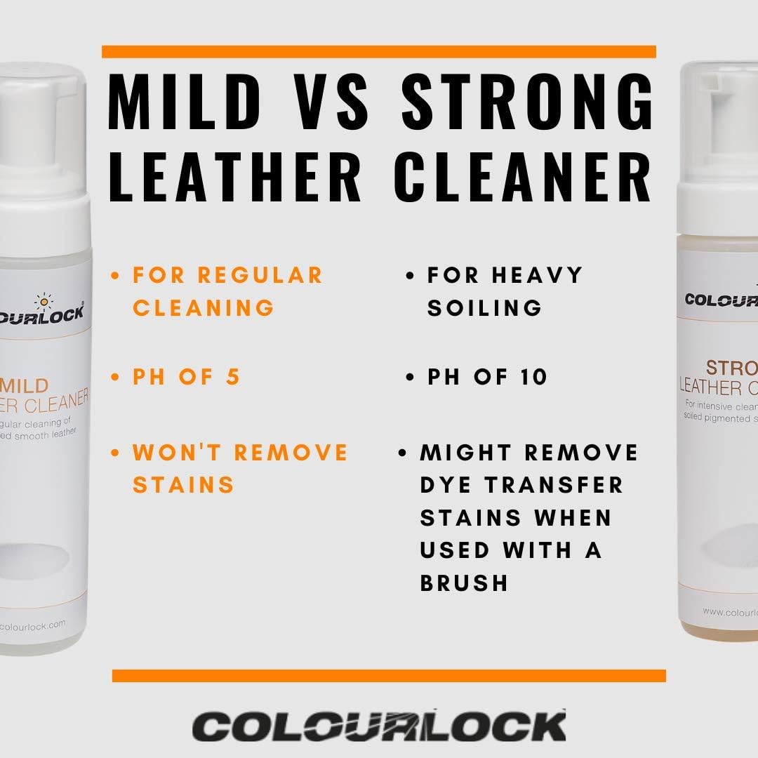 Leather Cleaning & Conditioning Kit V171