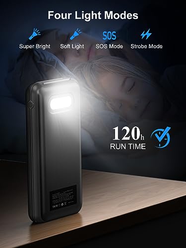 30000mAh 22.5W Fast Charging Power Bank with 4 Outputs T15824
