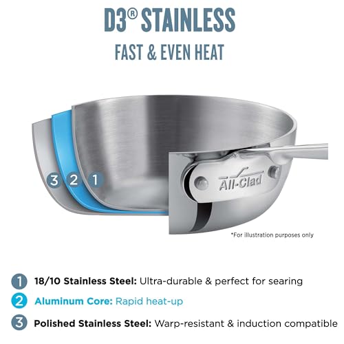 Stainless Steel 14-Inch Wok X242412