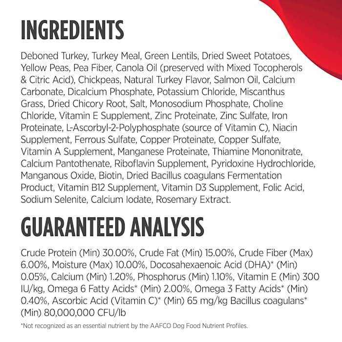 Grain Free Limited Ingredient Turkey Dog Food V98957