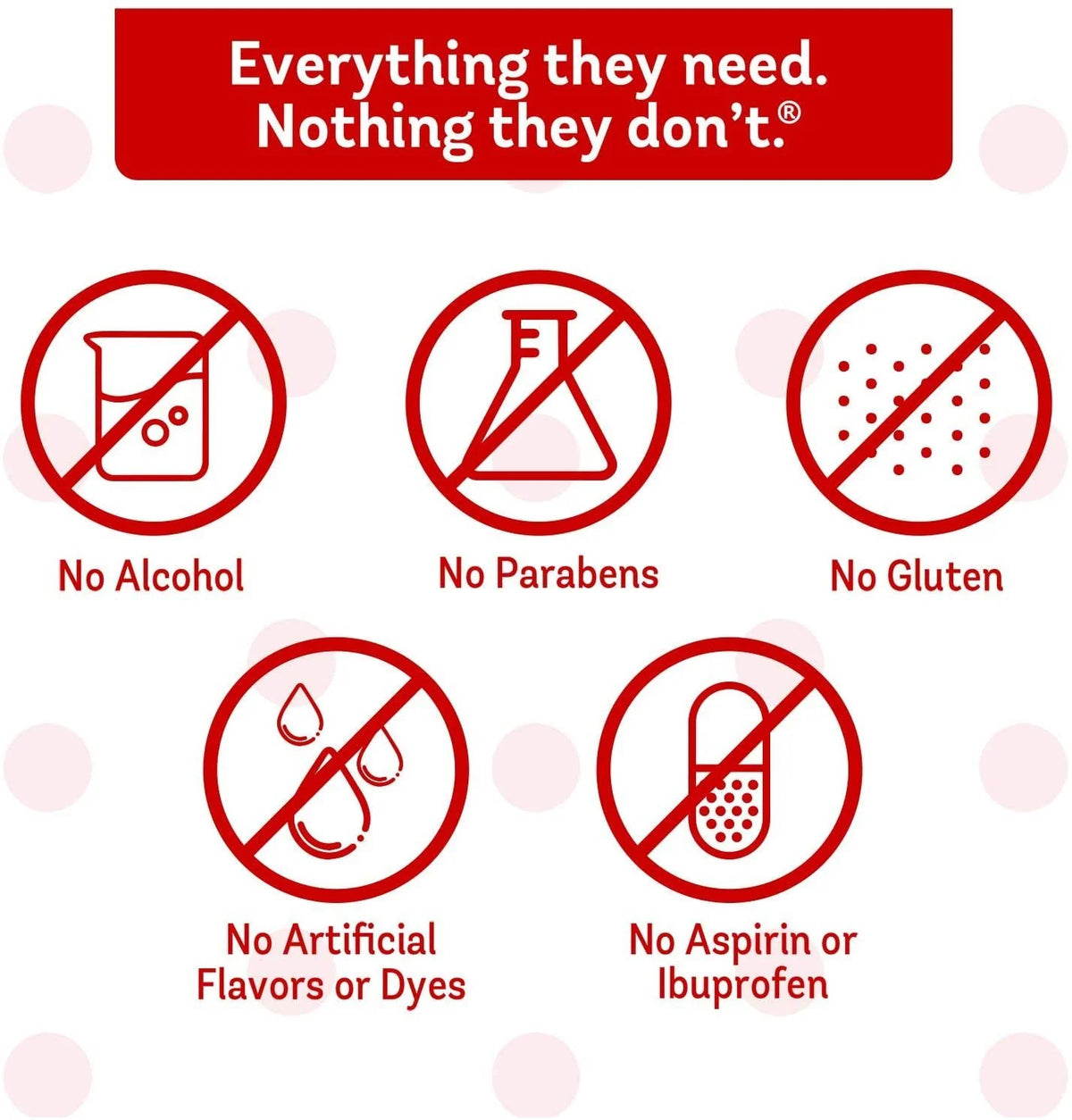 Dye-Free Natural Berry Infant Fever/Pain Liquid 2Oz Ct, 6-Pack B897