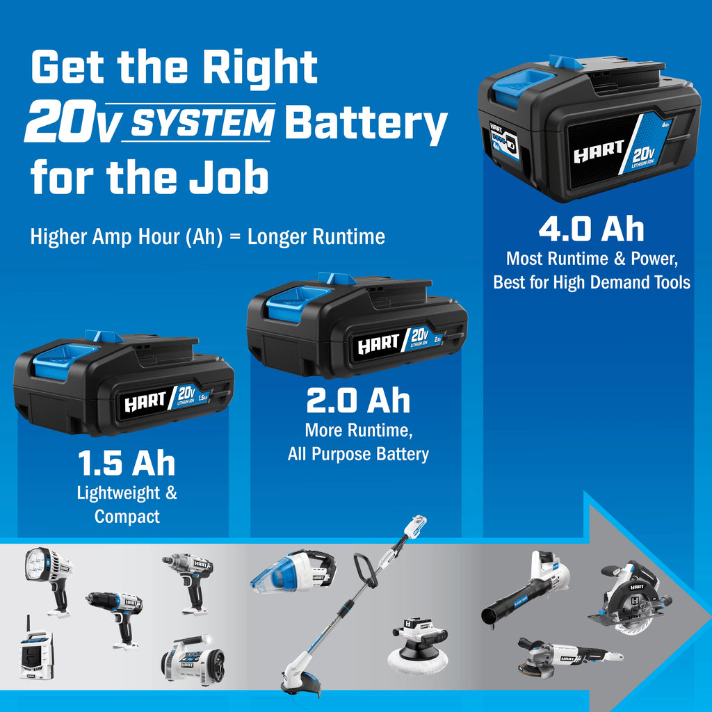 20-Volt Brushless Impact Driver Kit Q323591