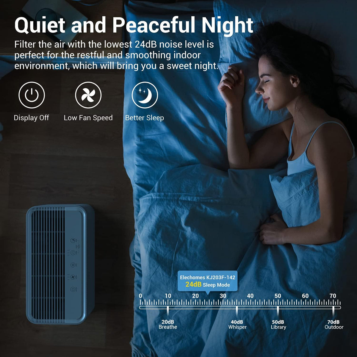 True HEPA Air Purifier with Washable Filters for Large Room Y571646