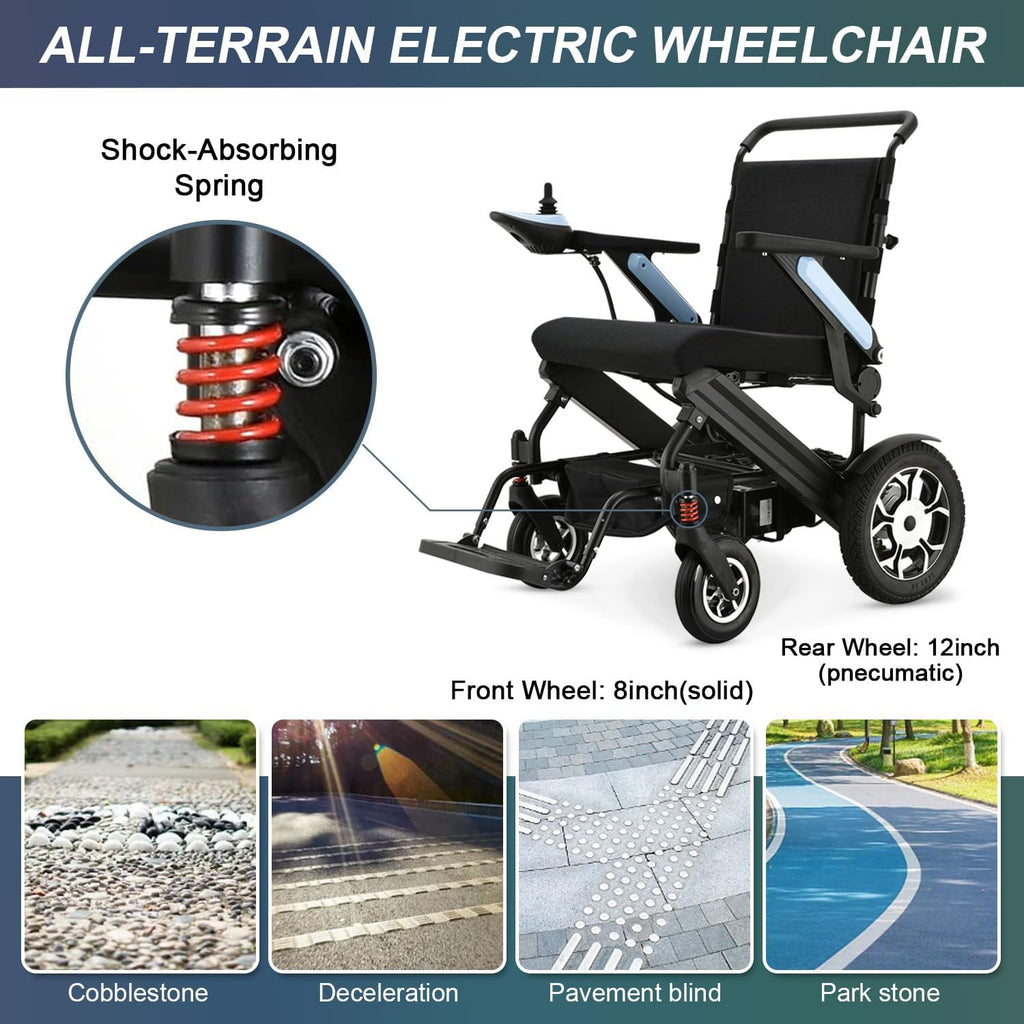 Lightweight Foldable All Terrain Motorized Wheelchair with 20AH Removable Battery R634