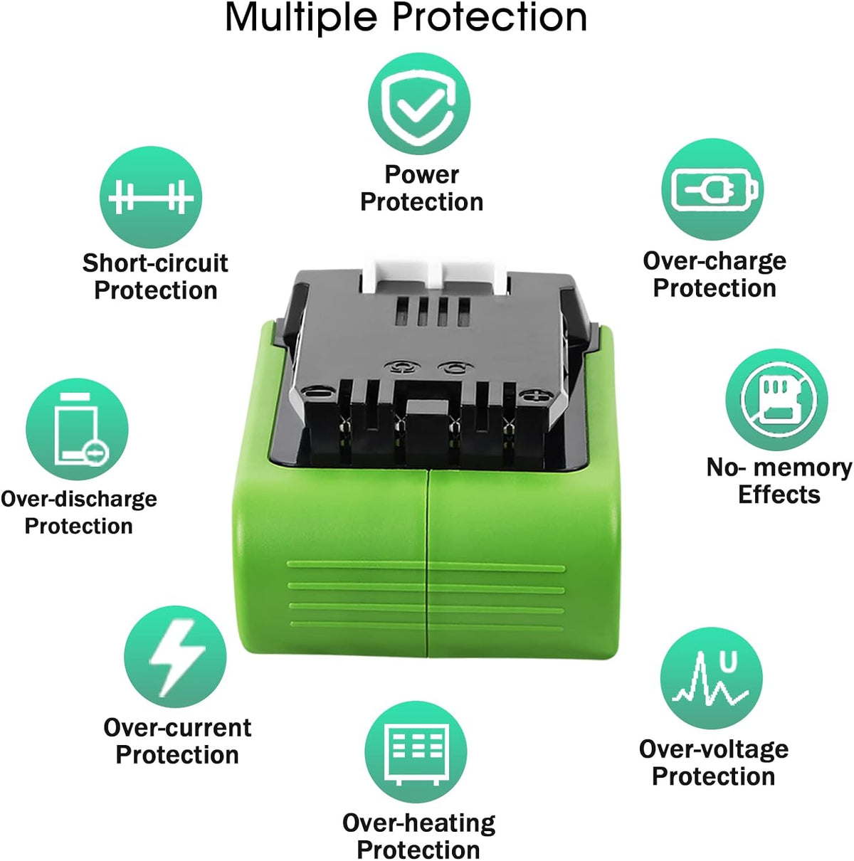 3.0Ah 24V Replacement Battery Pack of 2 Q882