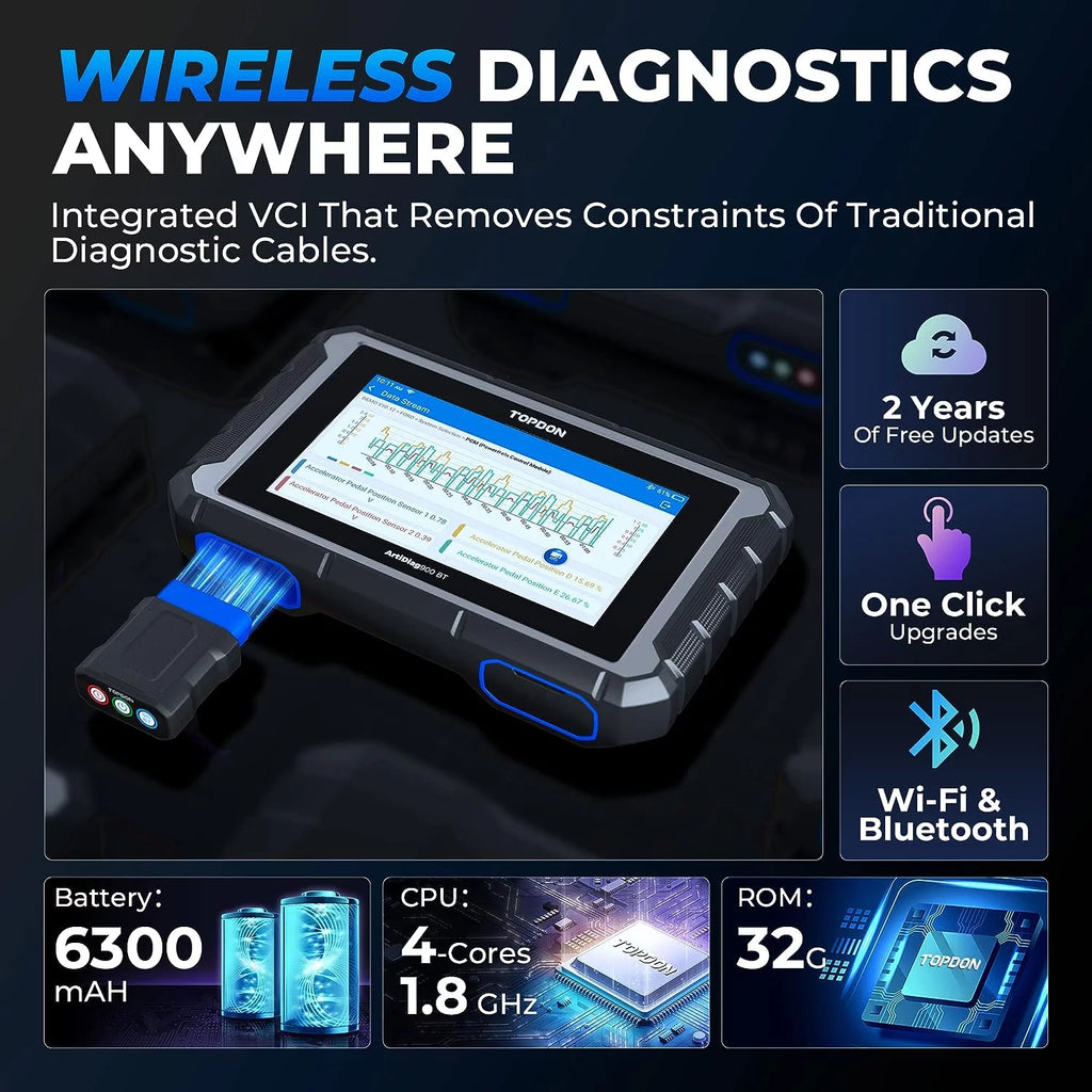 Bidirectional OBD2 Scanner Diagnostic Scan Tool with ECU Coding V749
