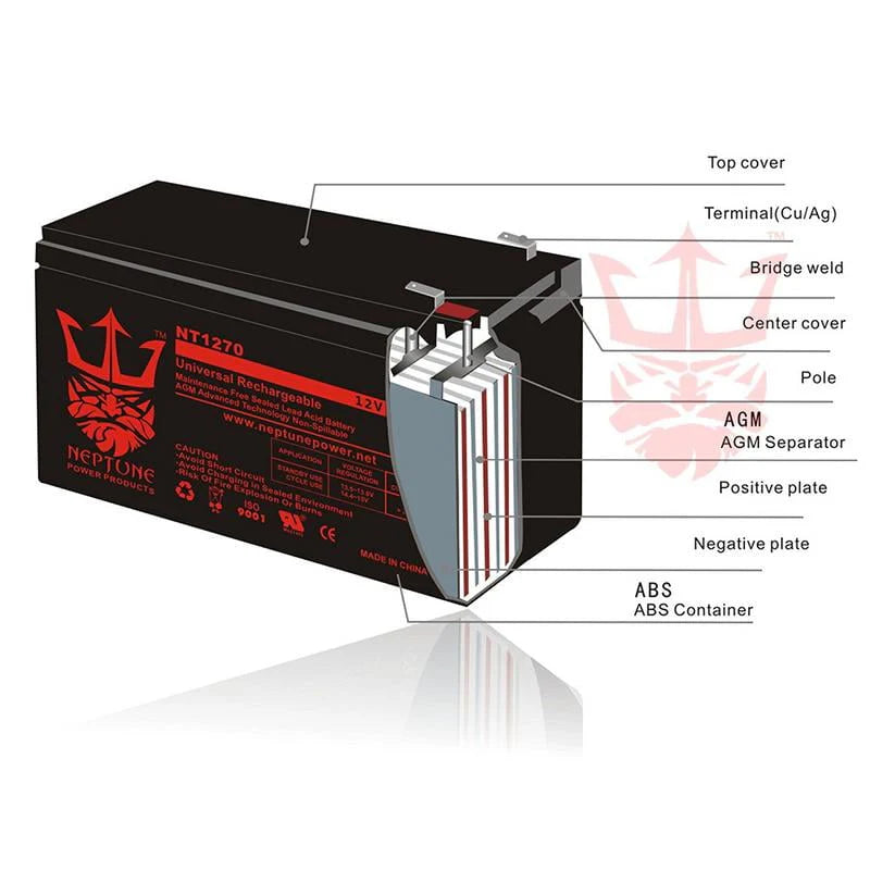Battery T887409